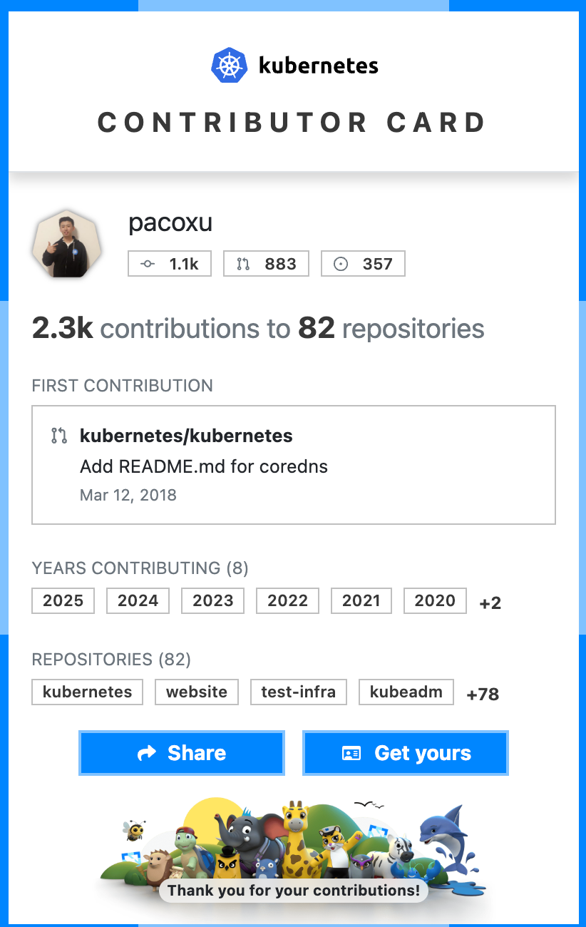 kubernetes 贡献者卡片